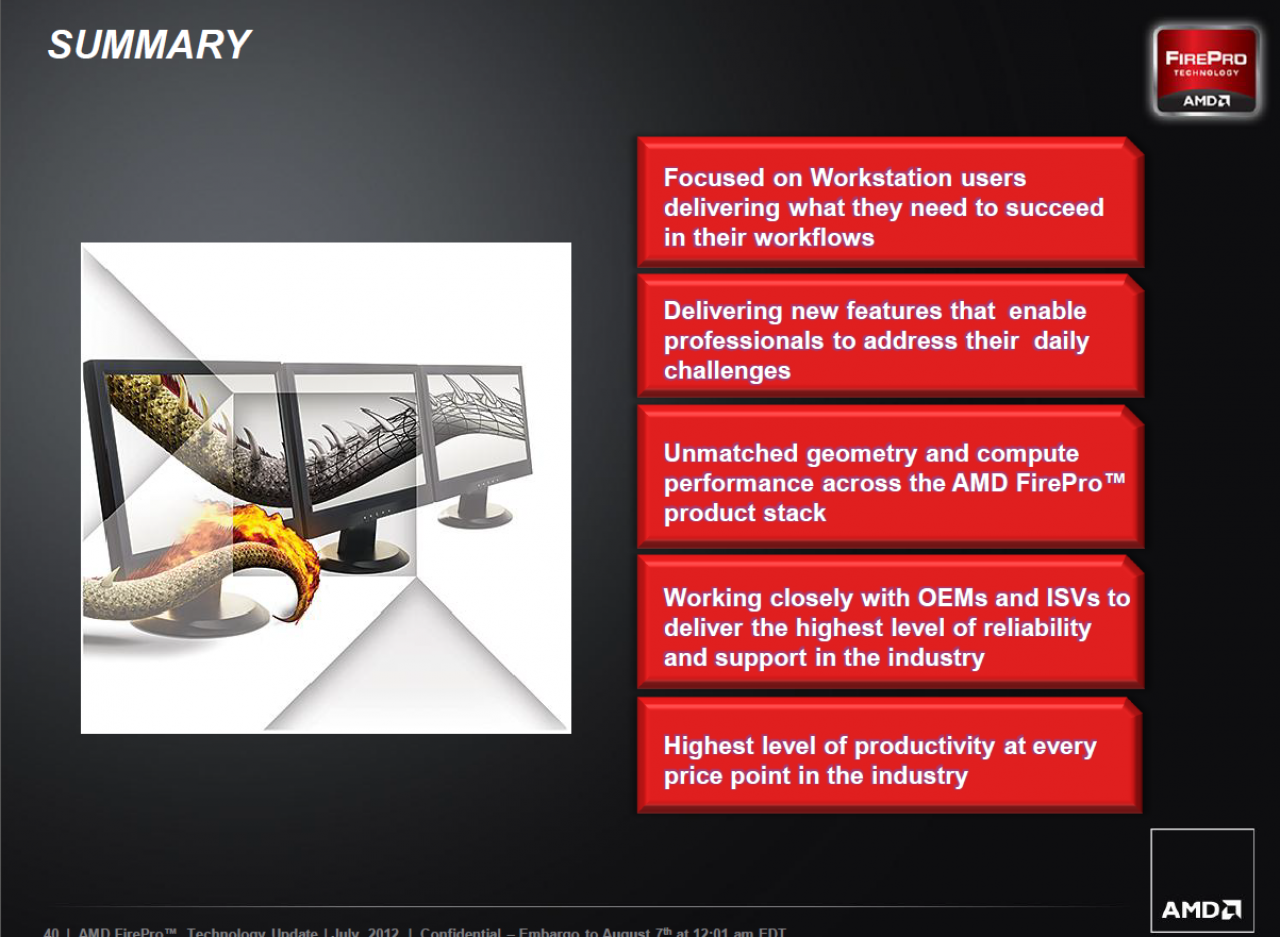[07/08/2012] AMD FirePro W Series 40 