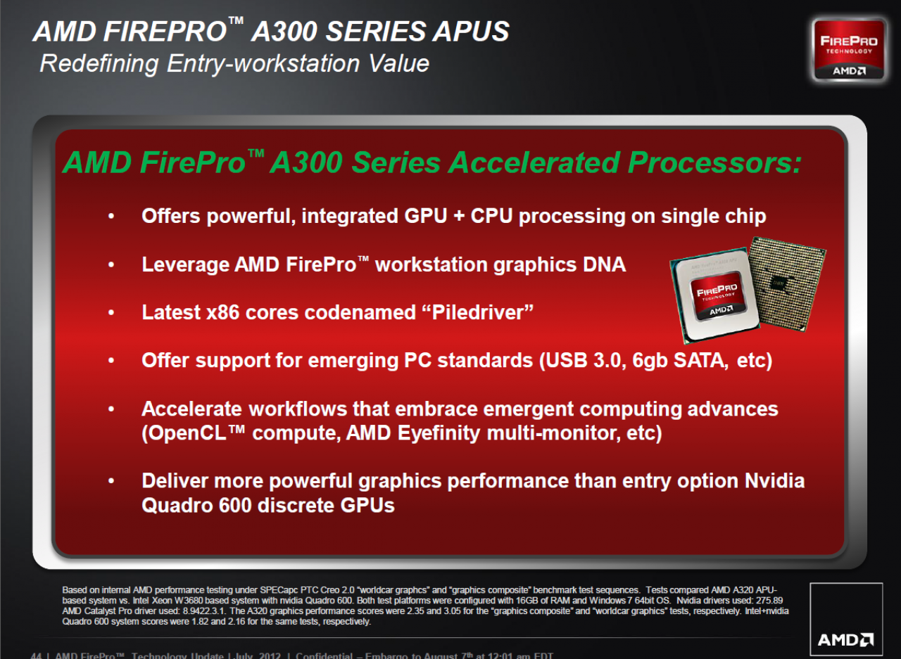 [07/08/2012] AMD FirePro W Series 44 
