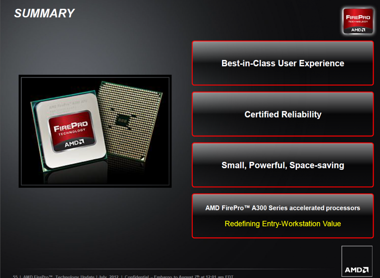 [07/08/2012] AMD FirePro W Series 55 
