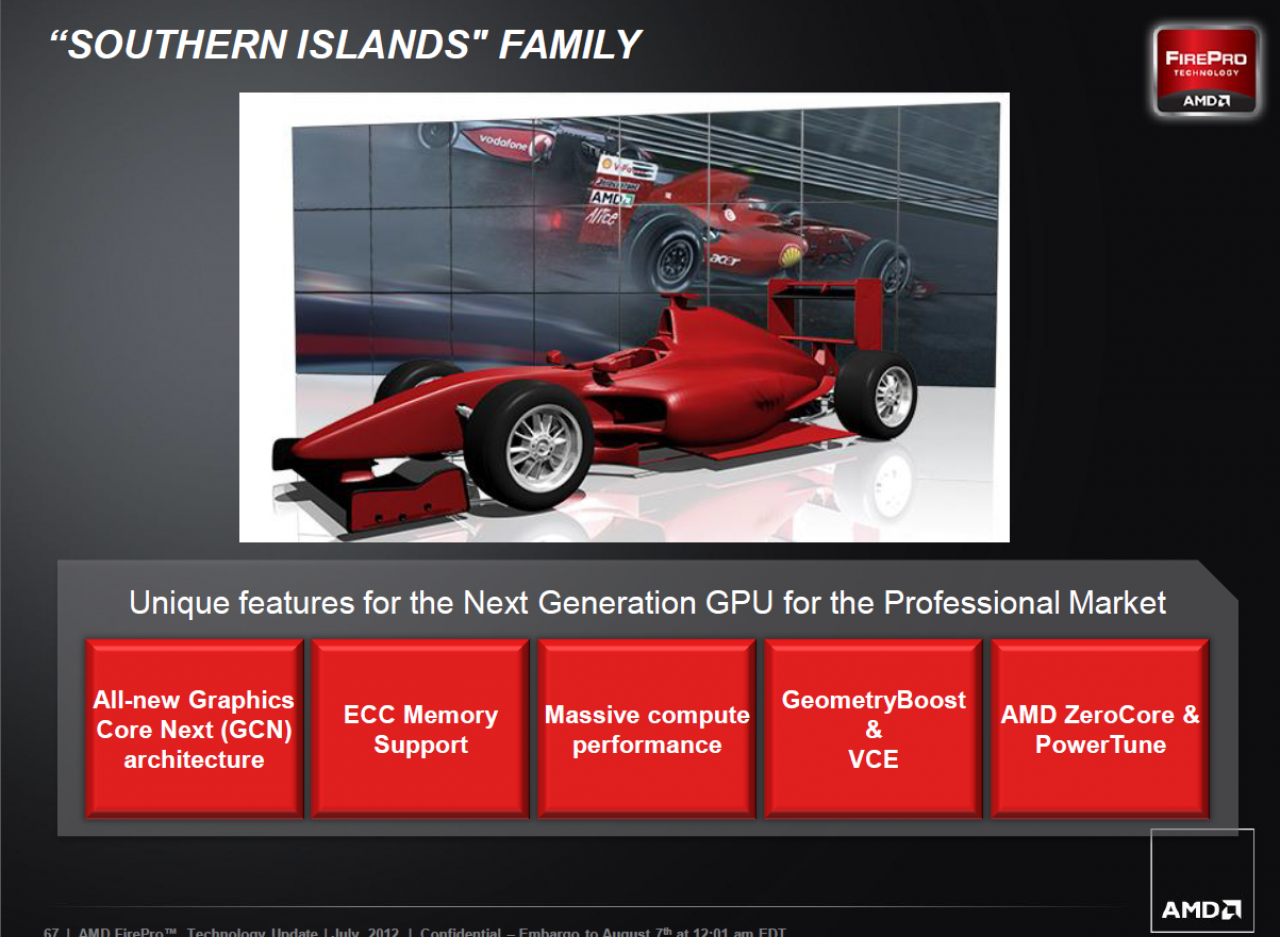 [07/08/2012] AMD FirePro W Series 67 