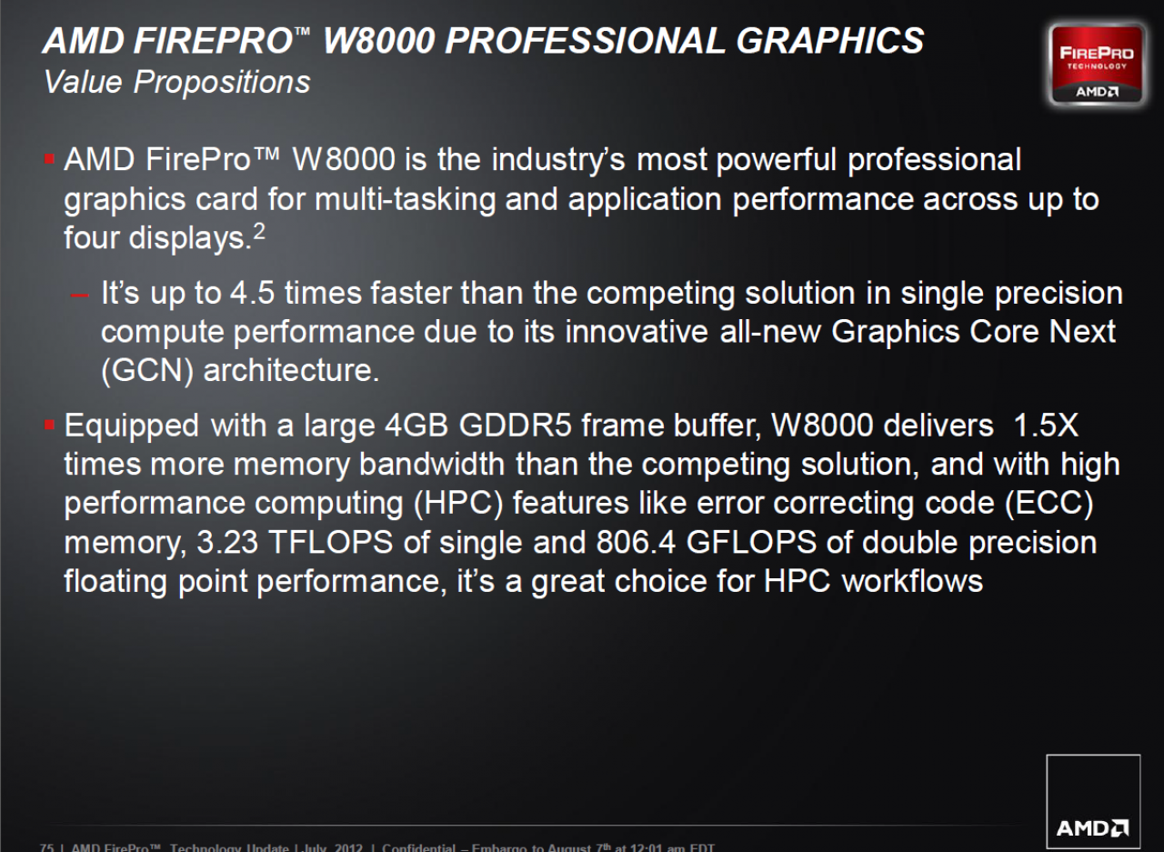 [07/08/2012] AMD FirePro W Series 75 