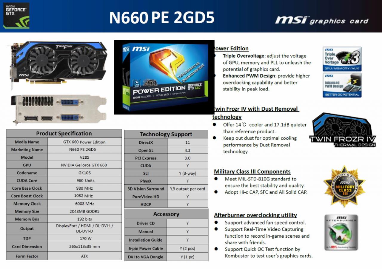[30/08/2012] Geforce GTX 660: Karten von Asus und MSI sowie Specs geleakt