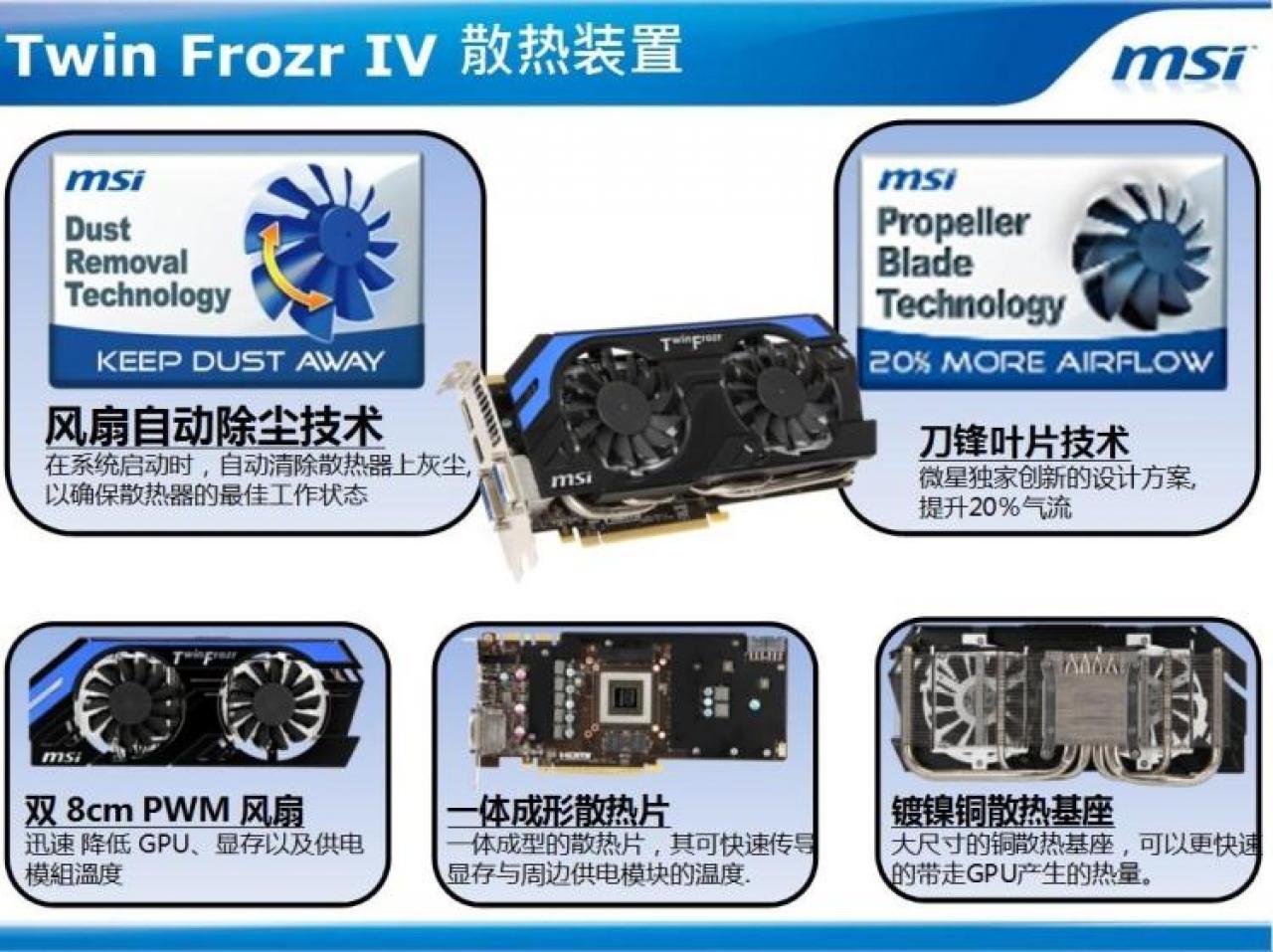 [15/08/2012] MSI Geforce GTX 660 Ti Power Edition: Detaillierte Informationen veröffentlicht (2)
