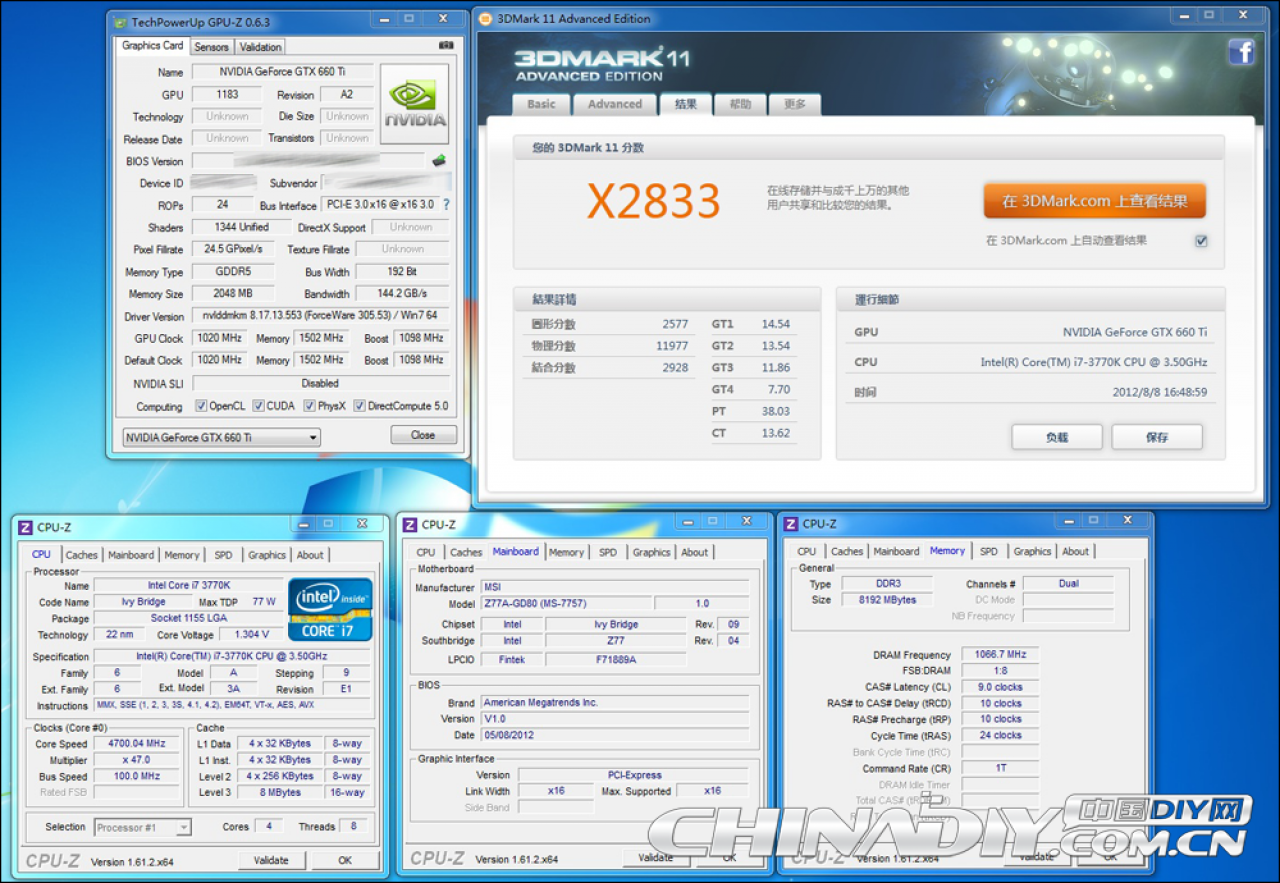 [09/08/2012] Übertaktete Geforce GTX 660 Ti (2)