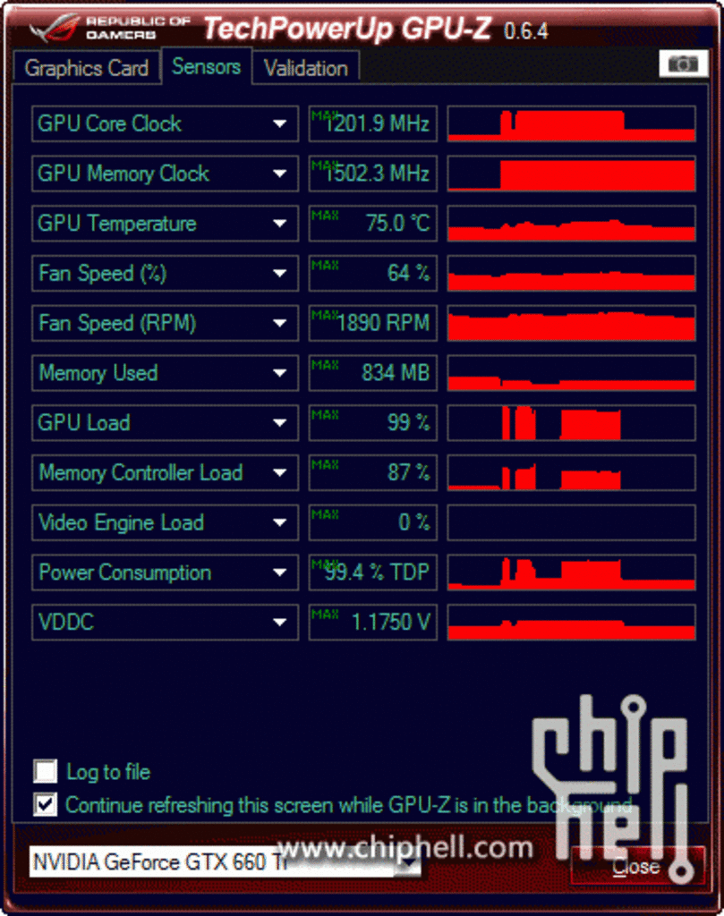 [13/08/2012] Gigabyte Windforce GTX 660 Ti (5)