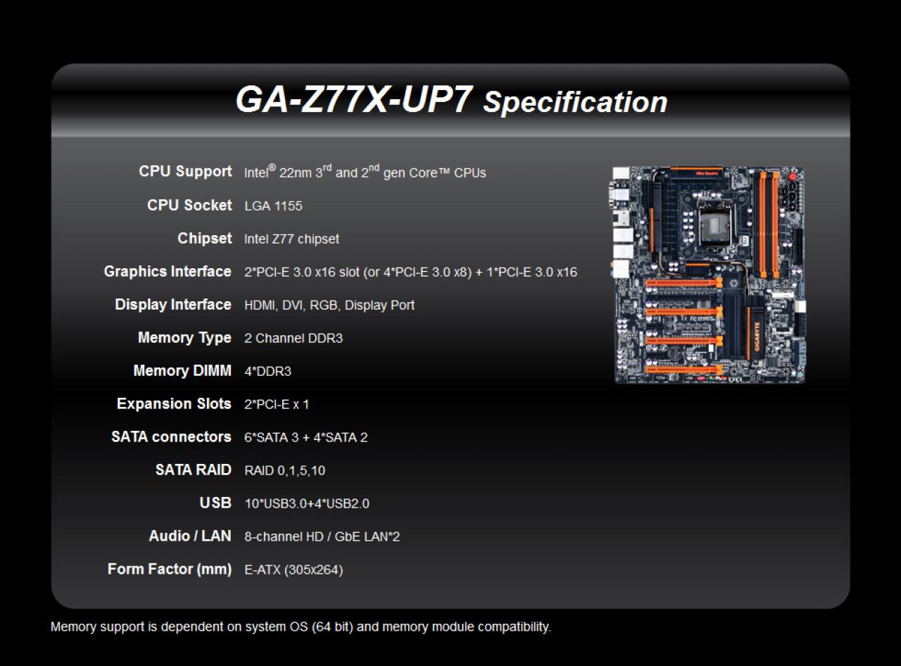 [28/08/2012] Gigabyte schickt das Z77X-UP7-Mainboard ins Rennen (1)