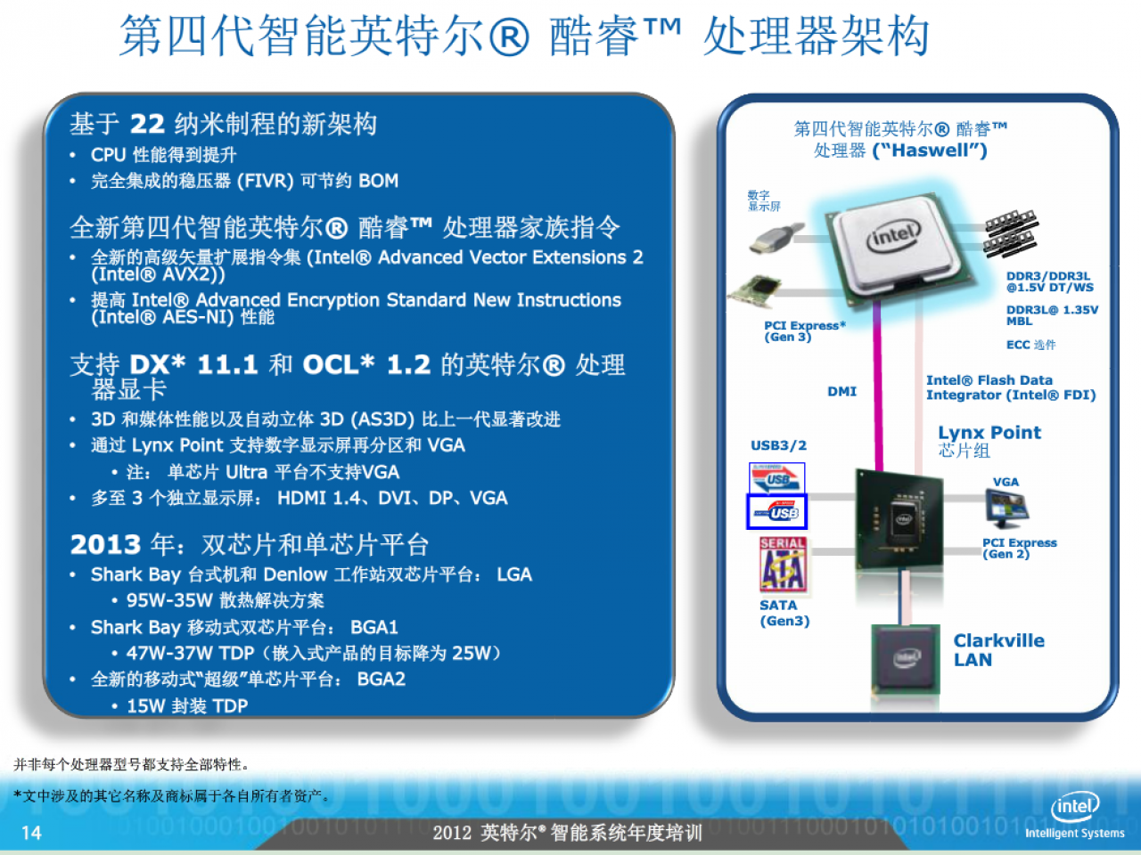 [28/08/2012] Intel Haswell CPU-seitig bis zu 15 Prozent schneller als Ivy Bridge und neue TDP-Klassen (2)