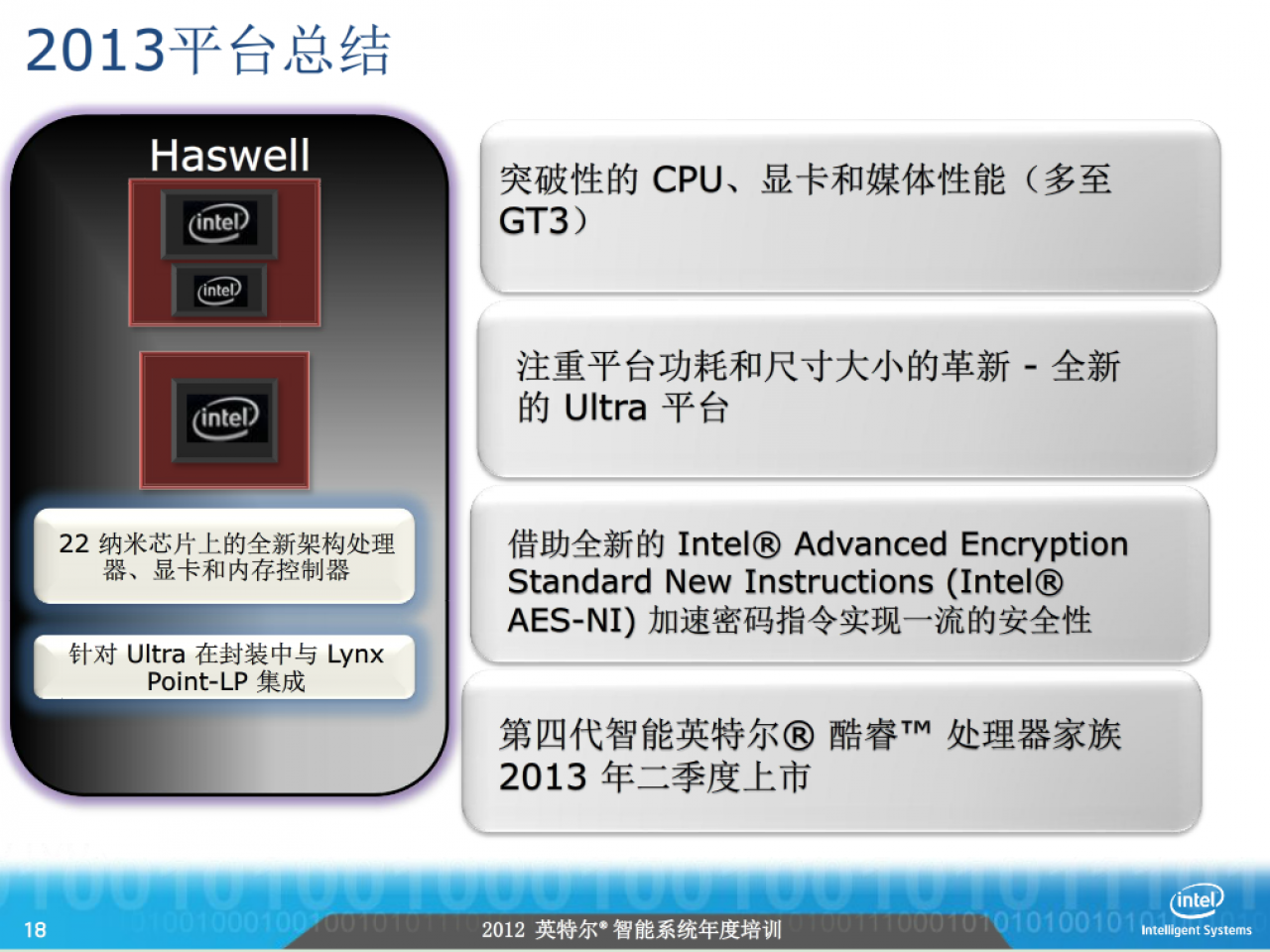 [28/08/2012] Intel Haswell CPU-seitig bis zu 15 Prozent schneller als Ivy Bridge und neue TDP-Klassen (6)