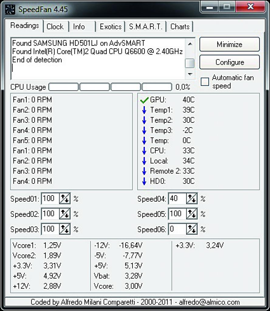 [01/08/2012] Speedfan wiederum eignet sich um Gehäuselüfter zu regeln, denn viele Mainboards bieten nur beim CPU-Kühler eine gute Regelung an und ignorieren die restlichen Anschlüsse