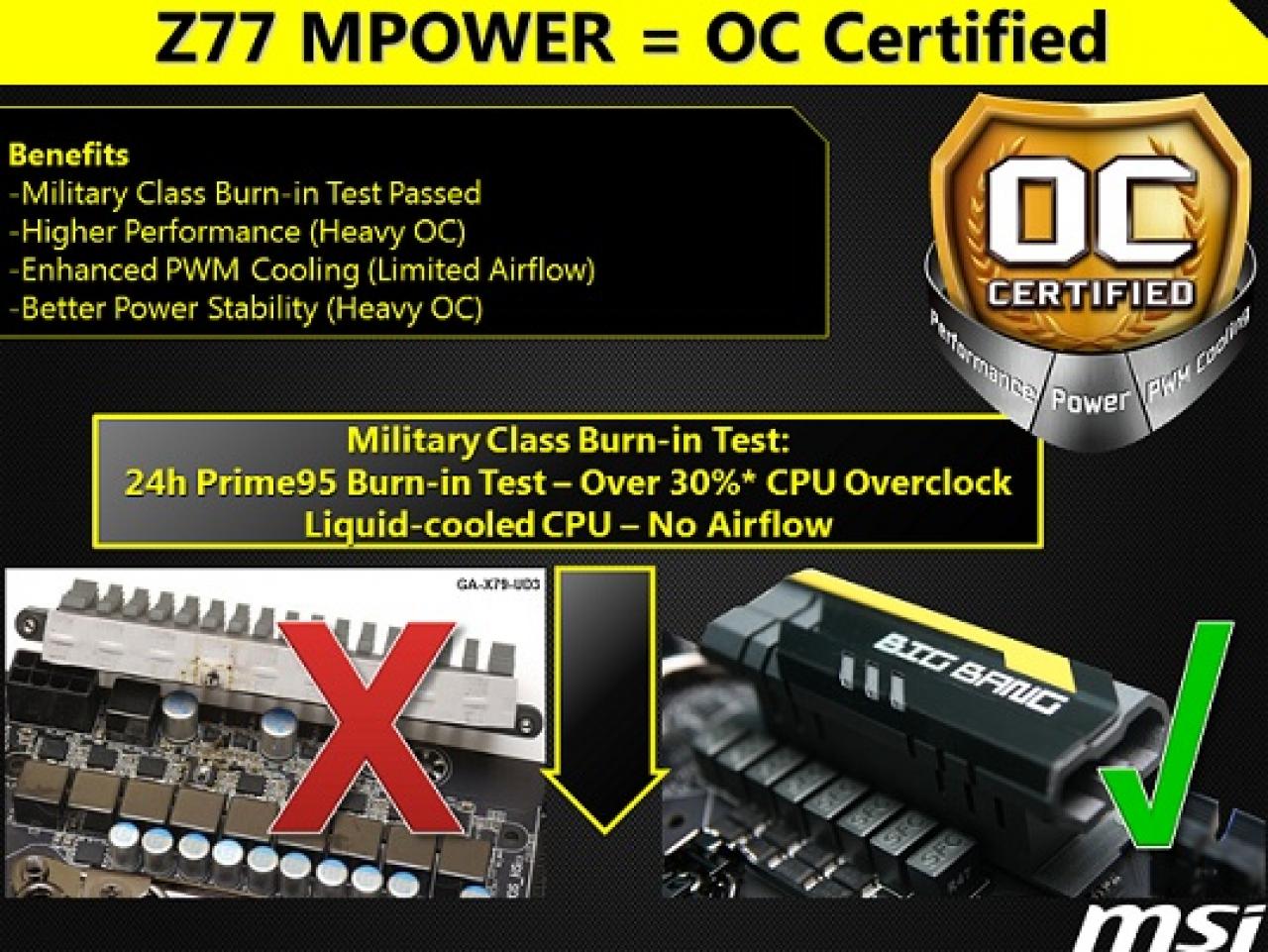 [07/08/2012] MSI Big Bang Z-Power: Neue Informationen und Bilder des Z77-Boards (1)