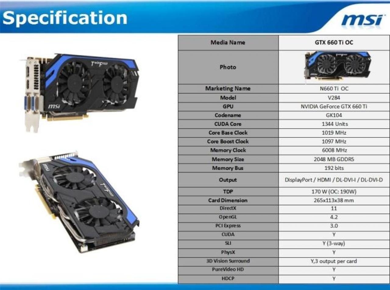 [15/08/2012] MSI Geforce GTX 660 Ti Power Edition: Detaillierte Informationen veröffentlicht (3)