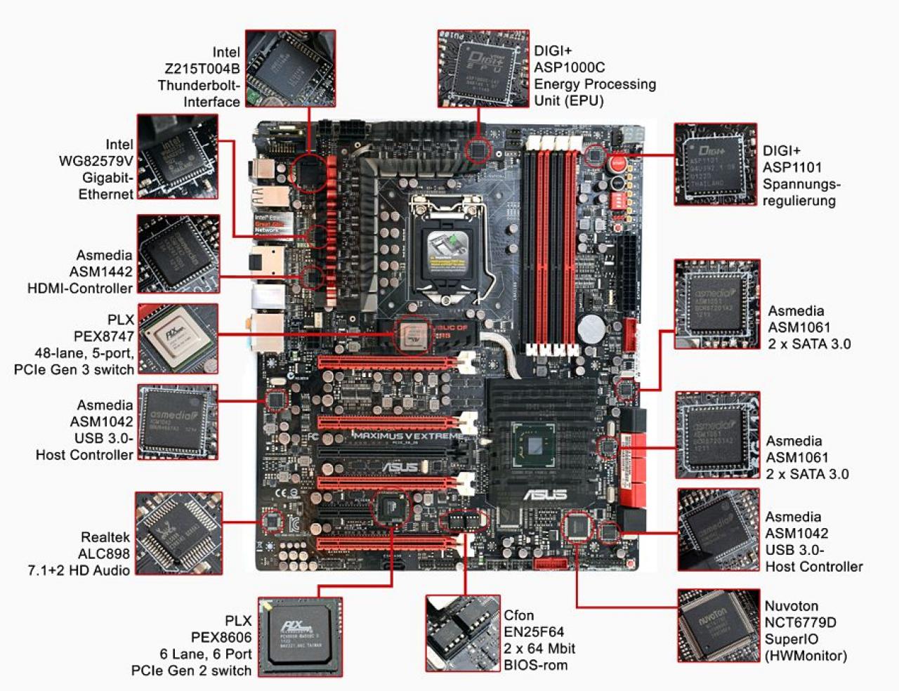 [28/08/2012] Asus Maximus V Extreme: Test des High-End-Mainboards im PCGHX-Forum (40)
