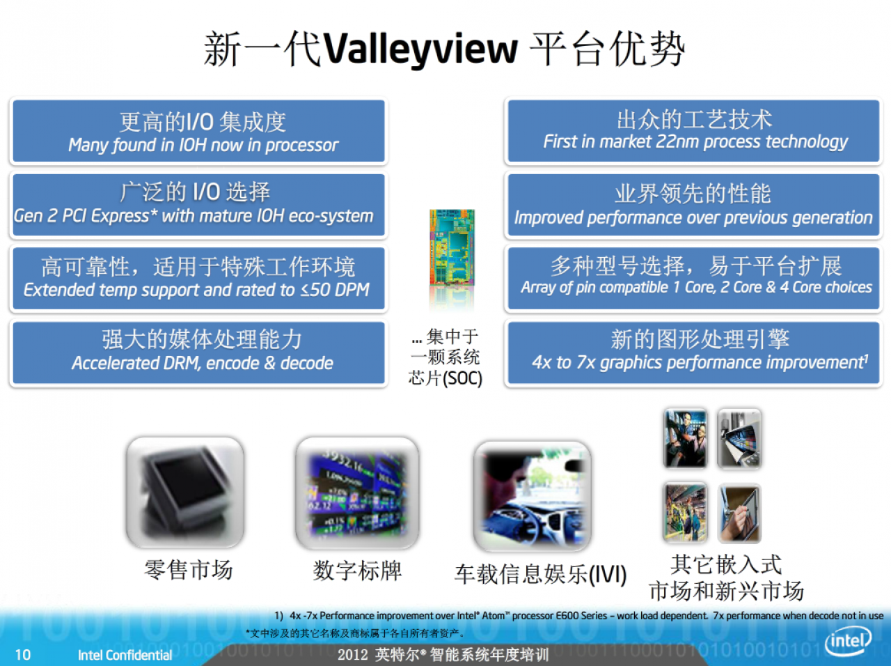 [27/08/2012] Valley View: Intels 22-nm-Atom mit vier Kernen und Ivy-Bridge-Grafikeinheit noch 2013? (2)