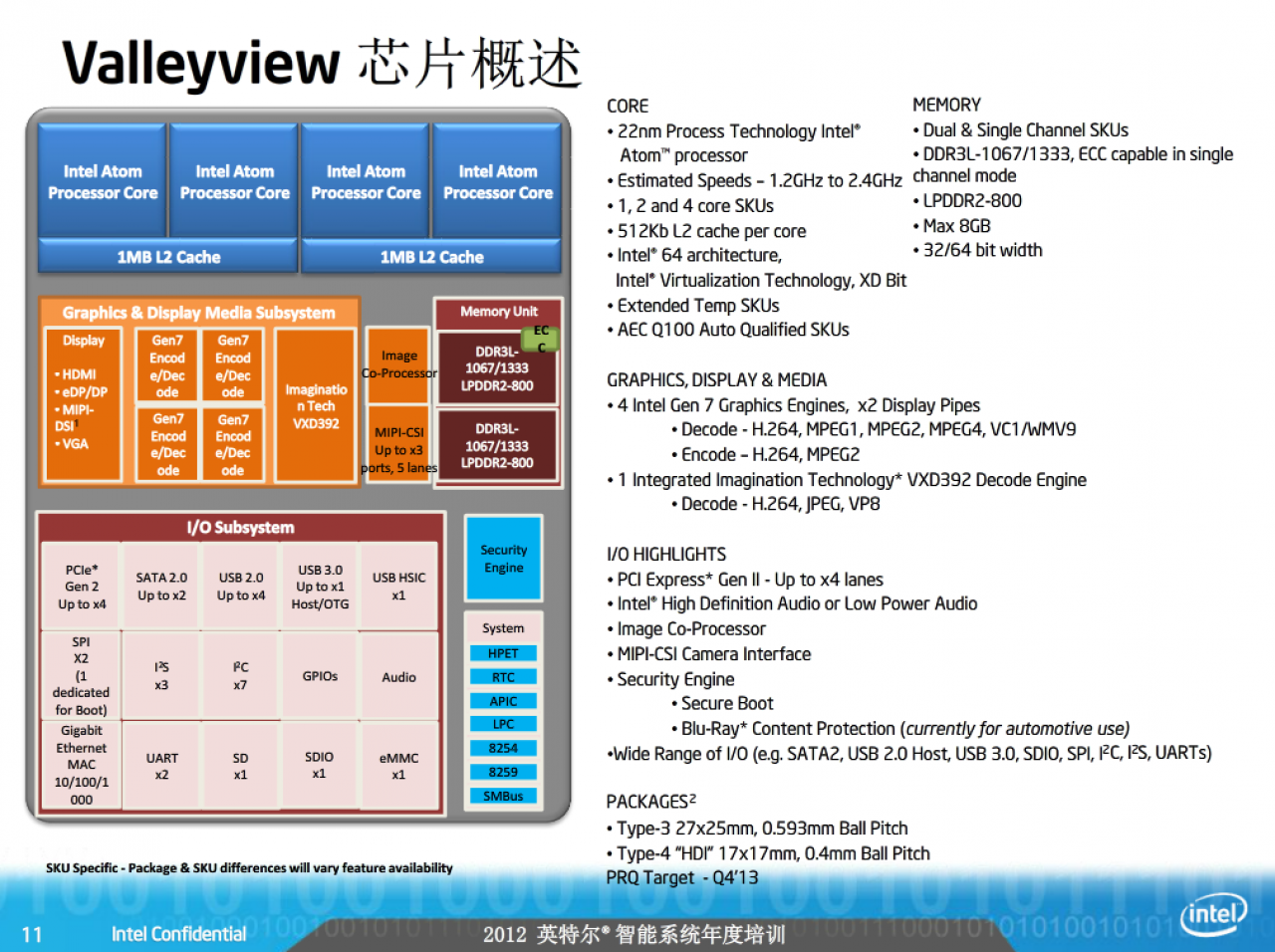 [27/08/2012] Valley View: Intels 22-nm-Atom mit vier Kernen und Ivy-Bridge-Grafikeinheit noch 2013? (3)