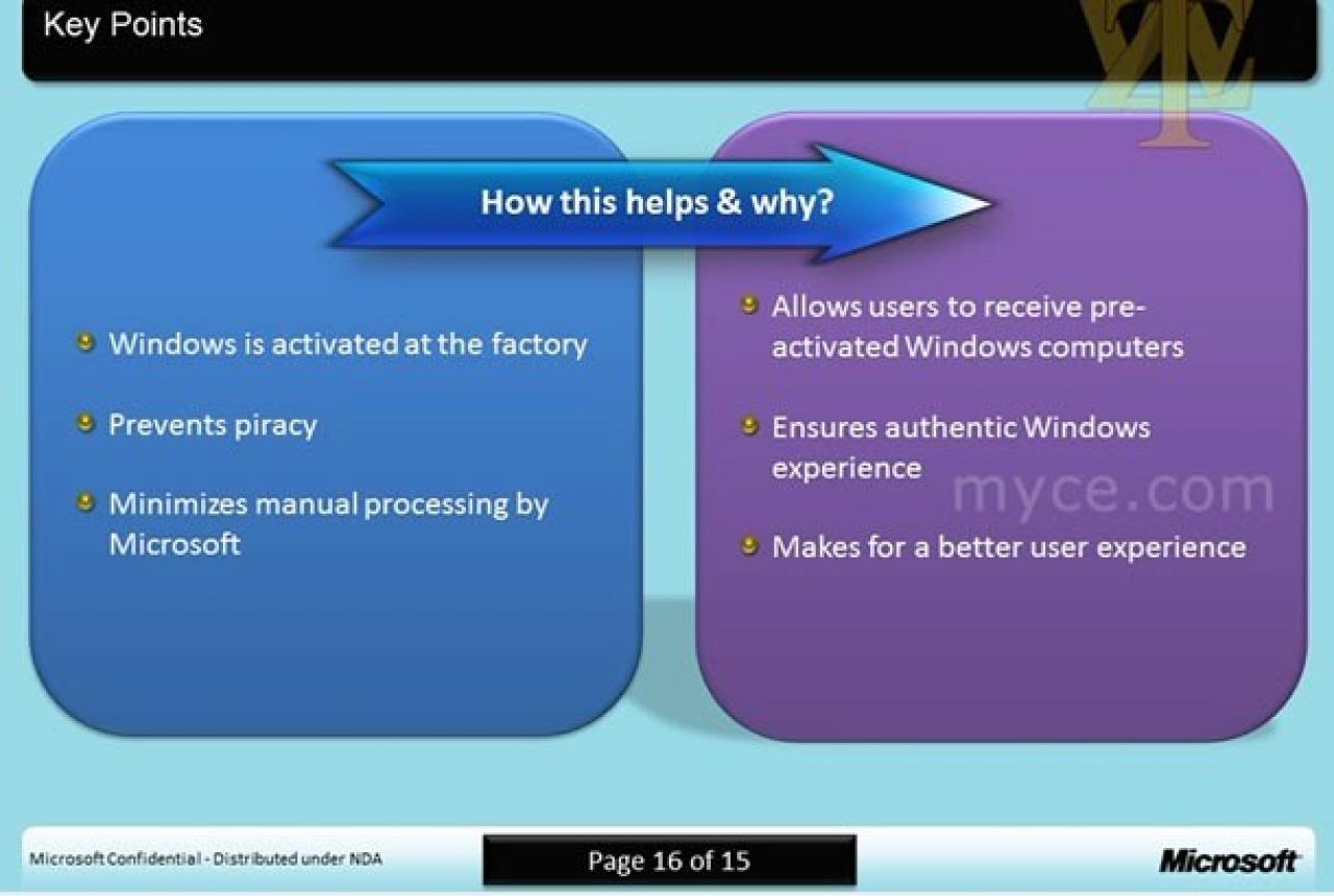 [04/08/2012] Windows 8 kommt mit neuem Aktivierungsprozess. (2)