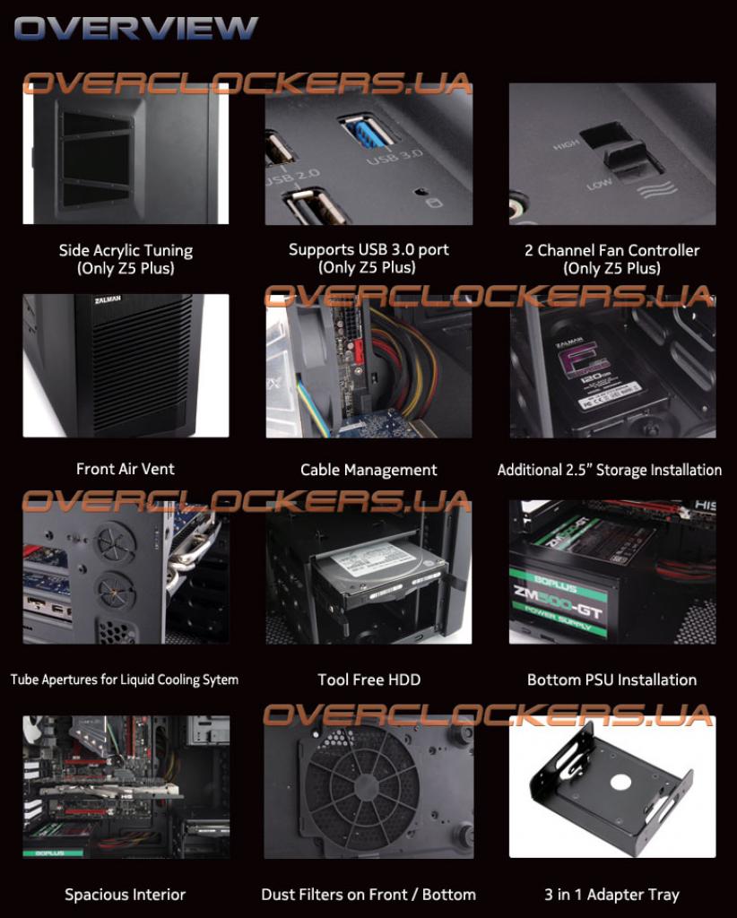 [10/09/2012] Zalman stellt Z5- und Z5-Plus-Midi-Tower vor (6)