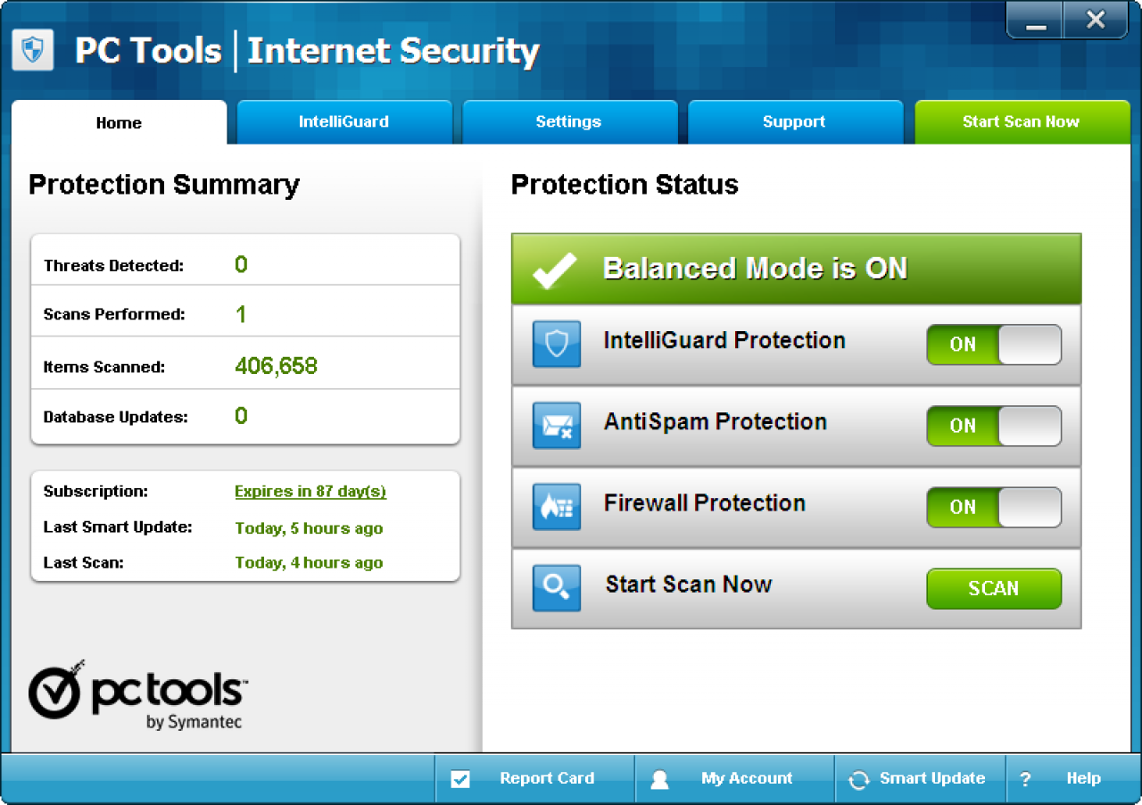 [17/09/2012] Consumer Platz 16: PC Tools Internet Security 2012 V9 (122687) - Schutzpunktzahl: 5,0 Reparaturpunktzahl: 3,0 Bedienbarkeitspunktzahl: 4,0 Gesamtpunktzahl: 12,0 Zertifikat: ja