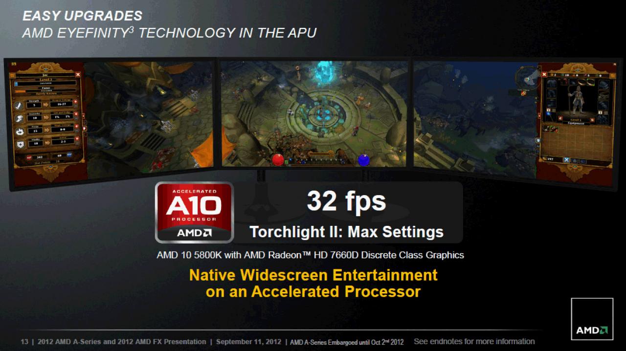 [13/09/2012] AMD Trinity im Test: Schnellste integrierte Grafikeinheit trifft guten CPU-Part (11)