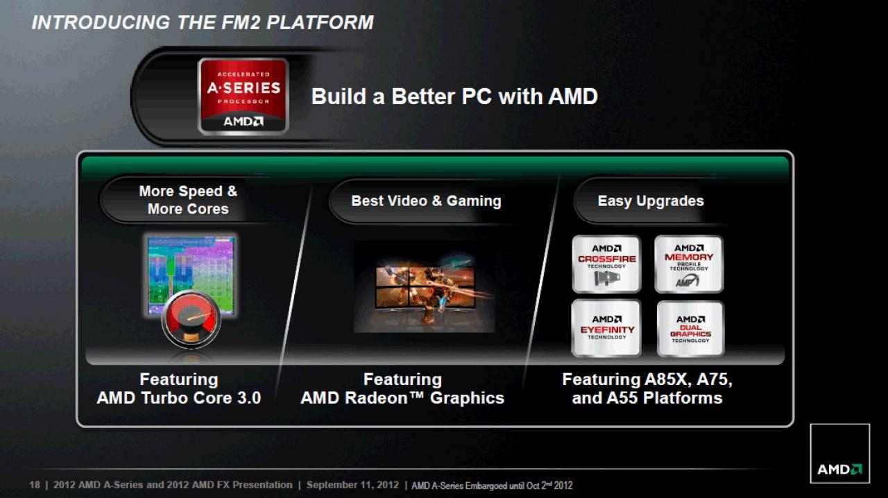 [13/09/2012] AMD Trinity im Test: Schnellste integrierte Grafikeinheit trifft guten CPU-Part (16)