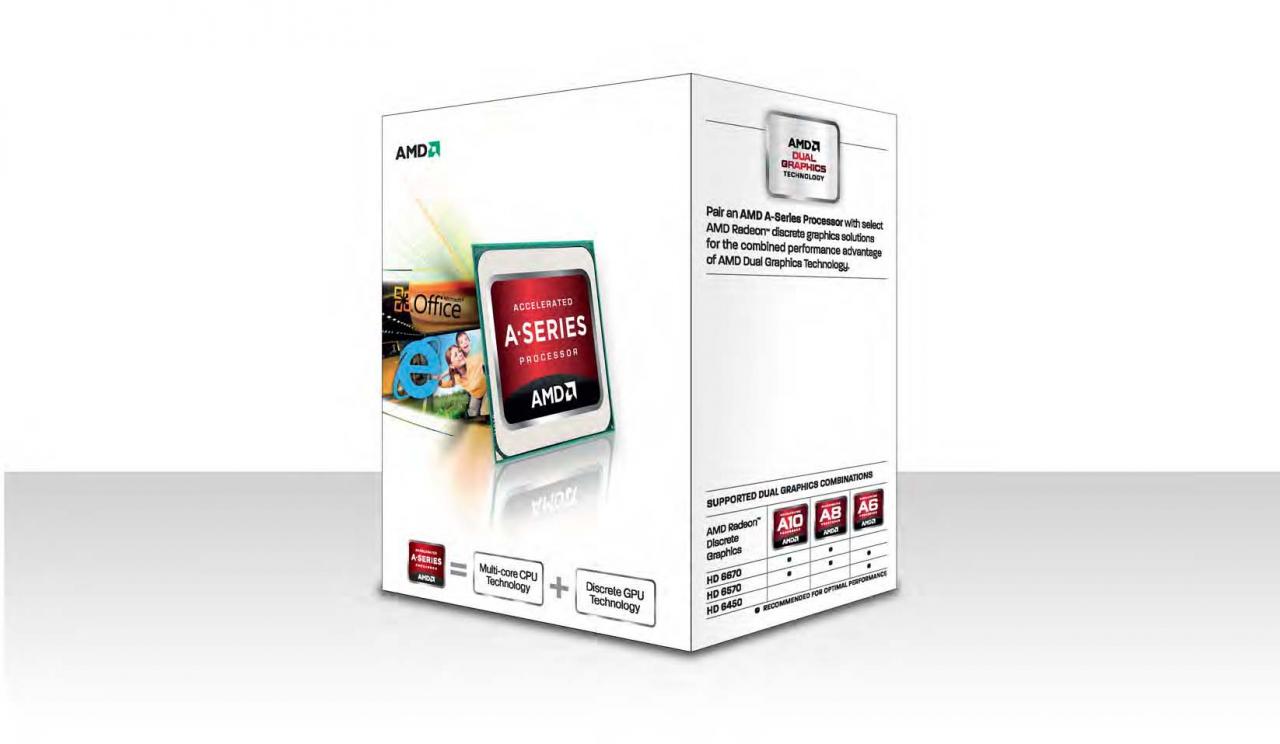 [26/09/2012] AMD Trinity im Preview: technische Daten, Mainboard-Chips und Verfügbarkeit (3)