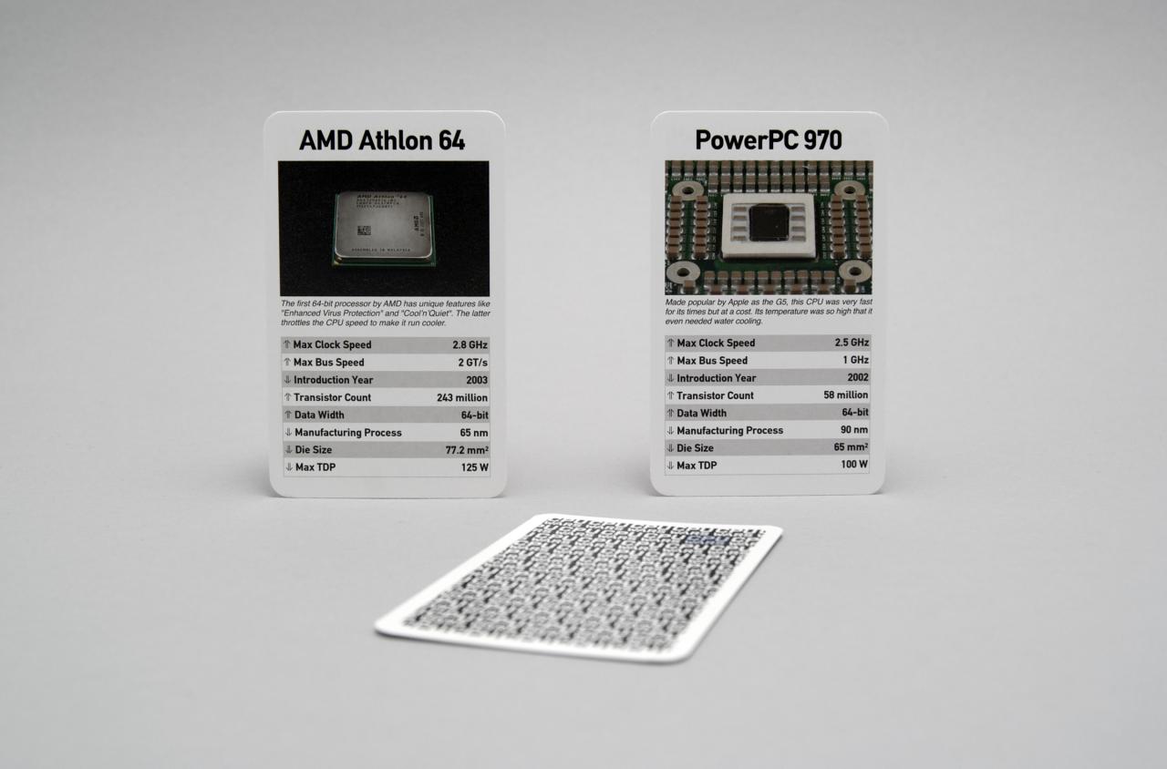 [07/09/2012] Kartenspiel mit CPUs: CPU-Wars Volume 1.0 veröffentlicht - Von Geeks für Geeks (4)