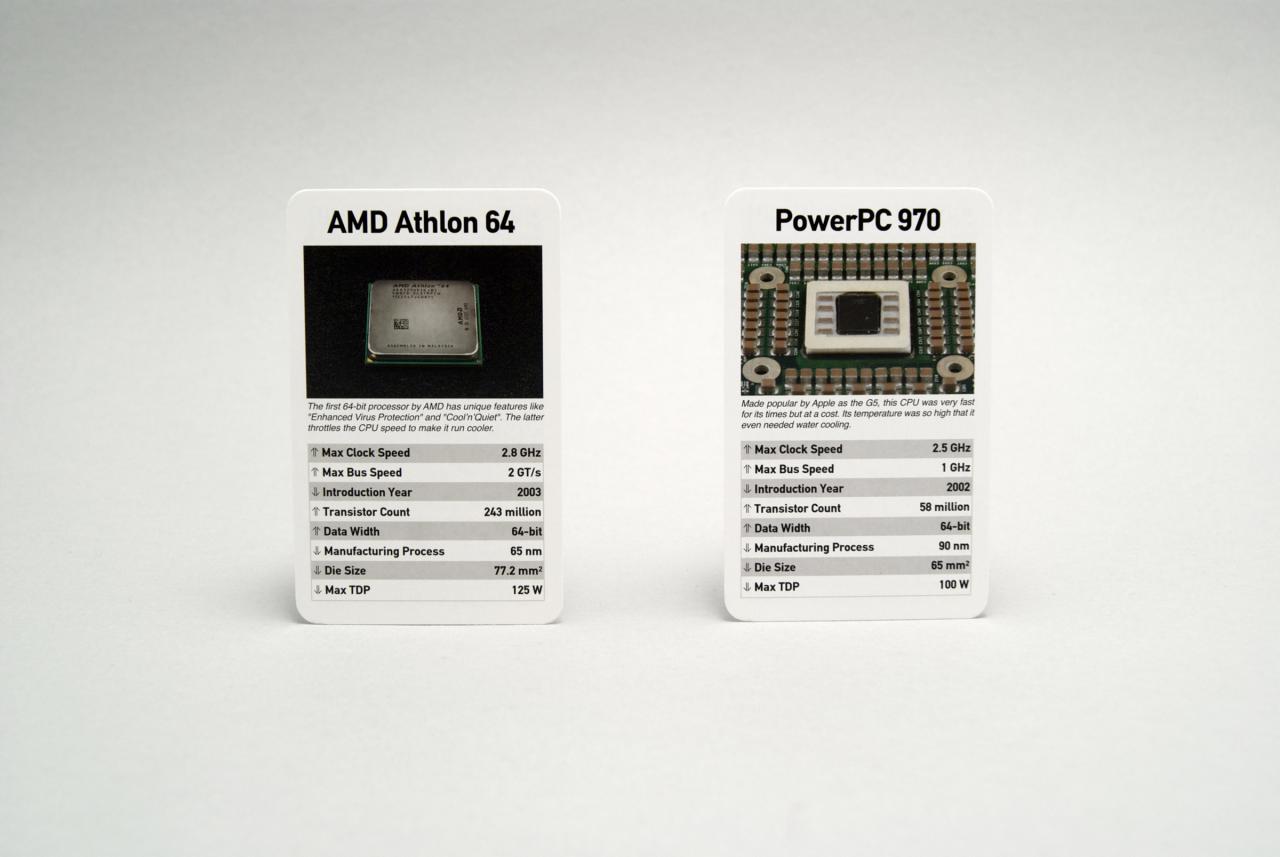 [07/09/2012] Kartenspiel mit CPUs: CPU-Wars Volume 1.0 veröffentlicht - Von Geeks für Geeks (3)