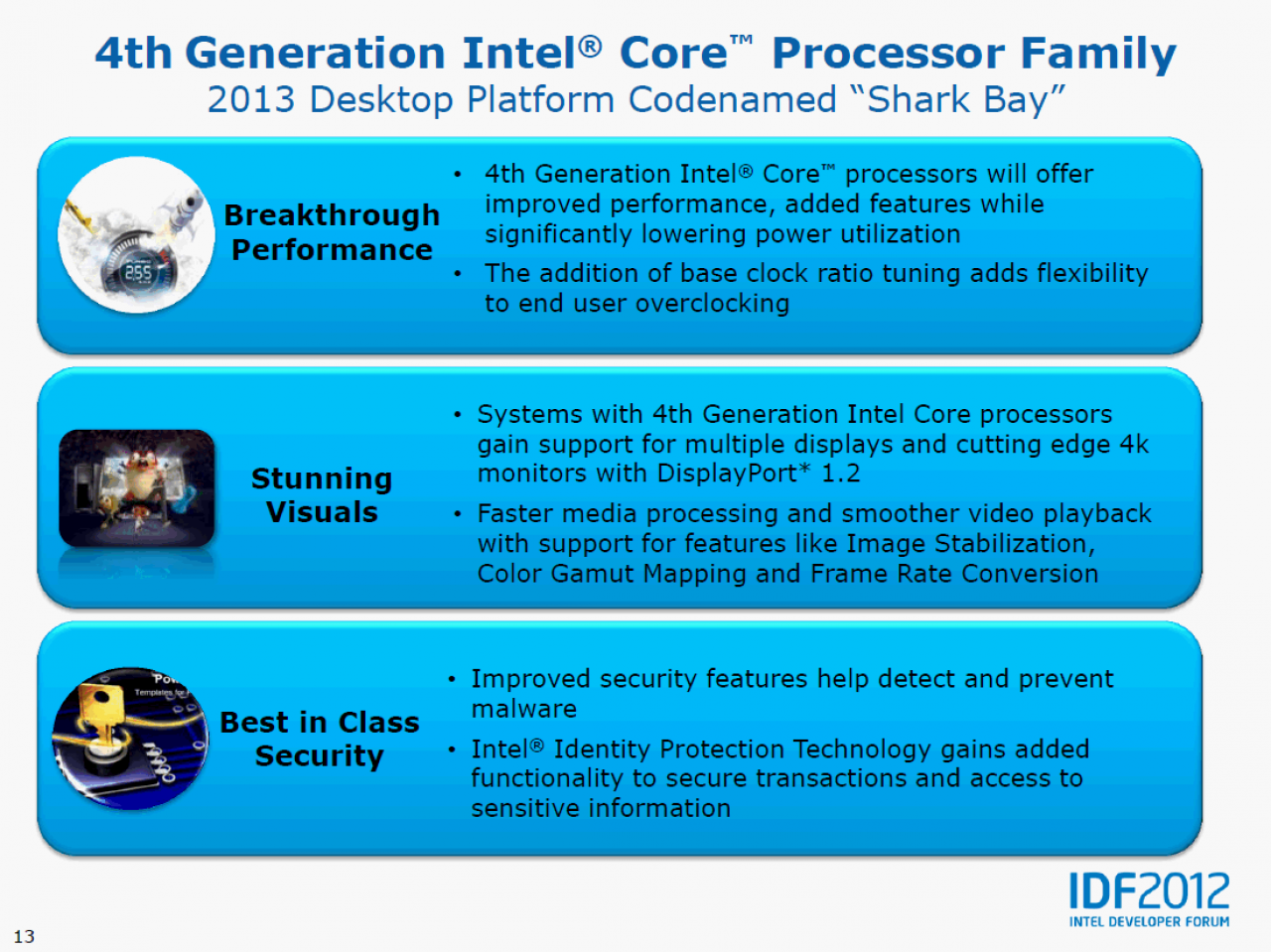 [13/09/2012] Intel Haswell: Endlich wieder Übertaktung per Referenztakt möglich