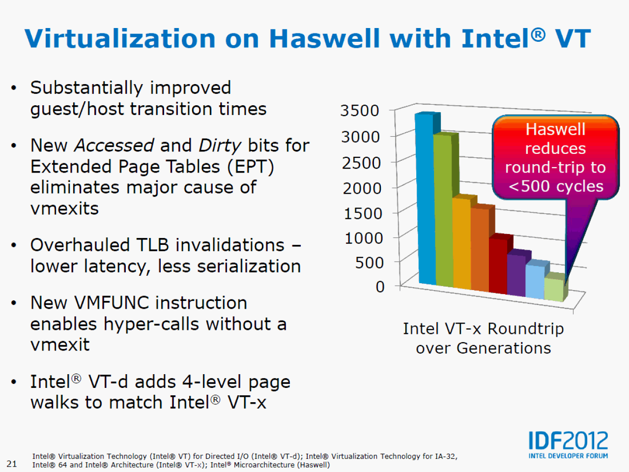 [13/09/2012] Haswell: Intel erläutert die neue CPU-Architektur - schneller, effizienter und mehr Features (20)