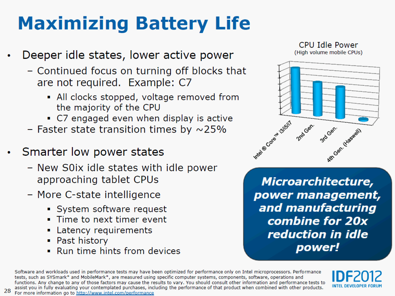 [13/09/2012] Haswell: Intel erläutert die neue CPU-Architektur - schneller, effizienter und mehr Features (27)