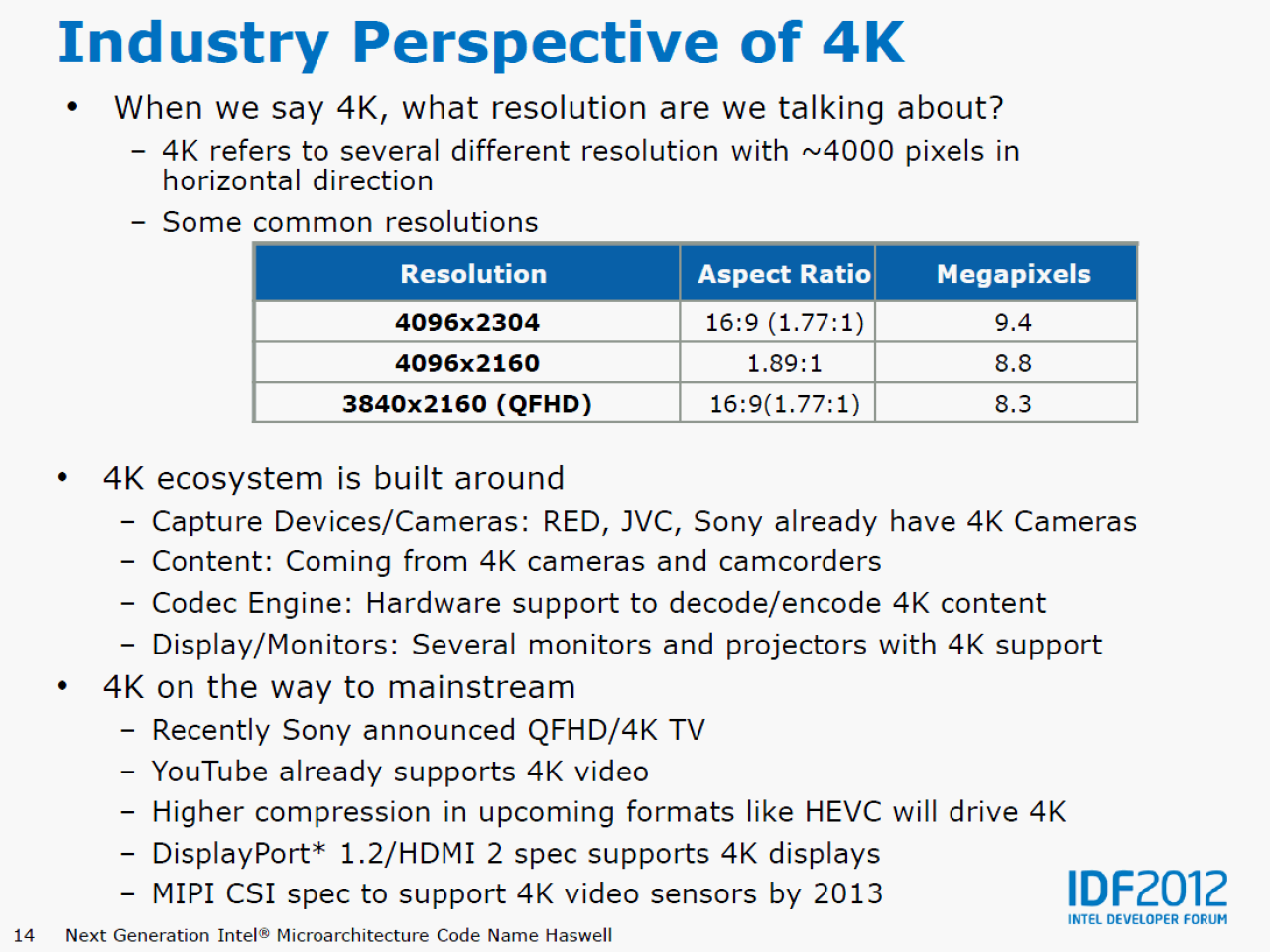 [13/09/2012] Haswell: GT3-Grafik mit 40 Ausführungseinheiten, bis zu 128 MiByte Speicher und 512-Bit-Anbindung (9)