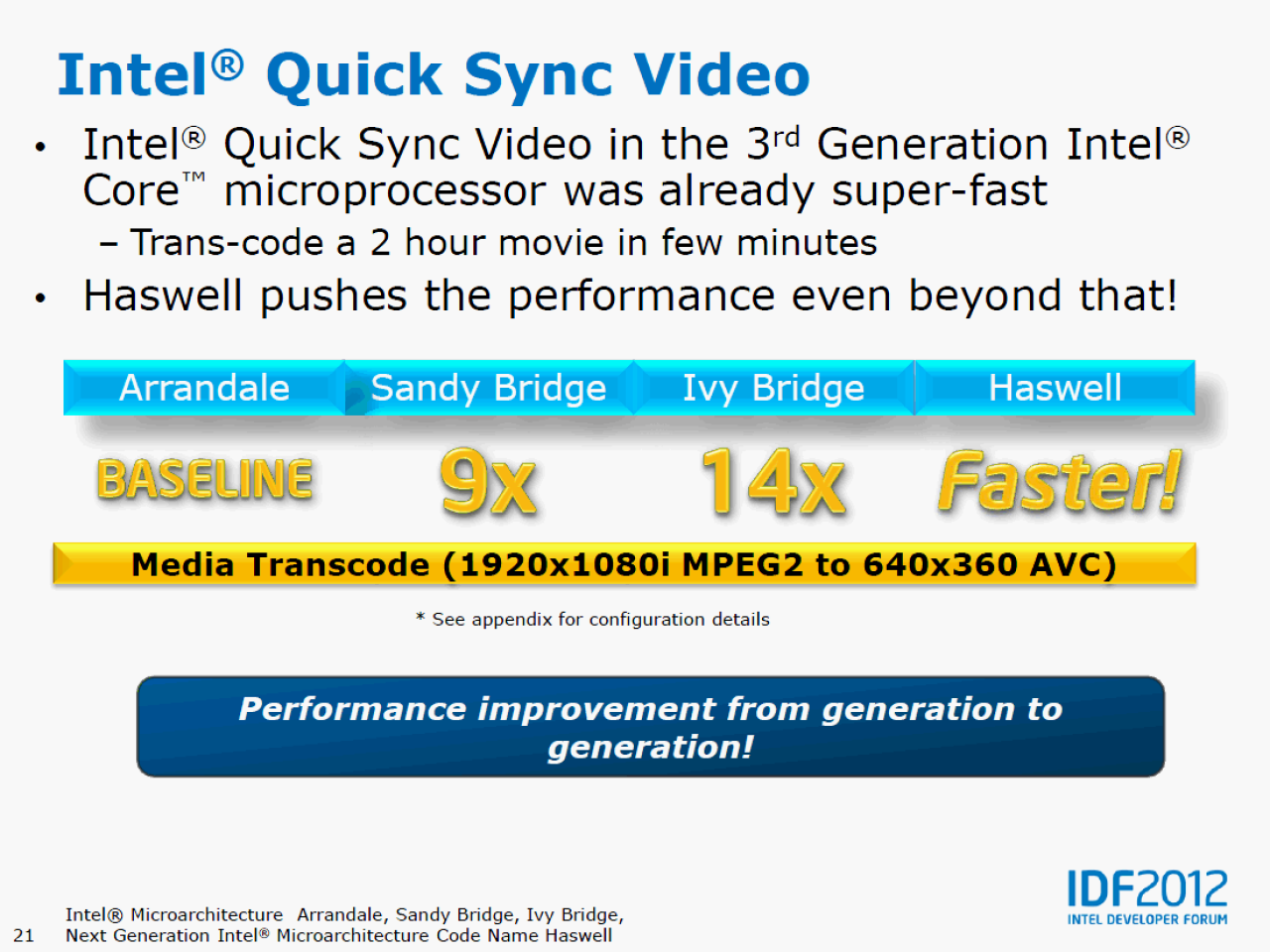 [13/09/2012] Haswell: GT3-Grafik mit 40 Ausführungseinheiten, bis zu 128 MiByte Speicher und 512-Bit-Anbindung (16)