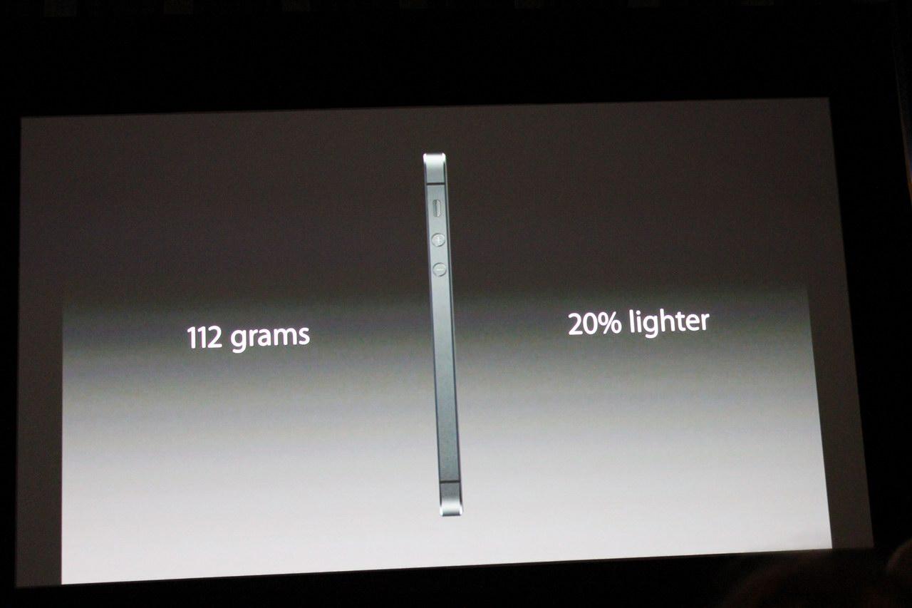 [12/09/2012] iPhone 5-Event in London: SFT ist dabei (1) (2)