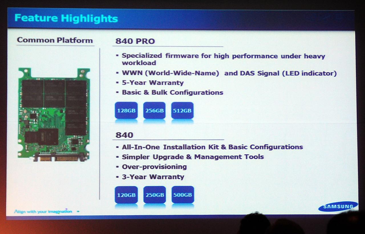 [24/09/2012] Samsung SSD 840 Pro Details