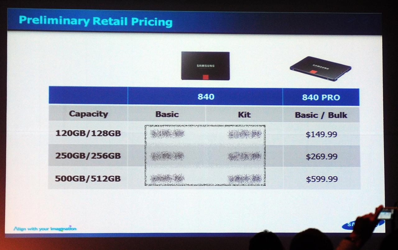 [24/09/2012] Samsung SSD 840 Pro Pricing