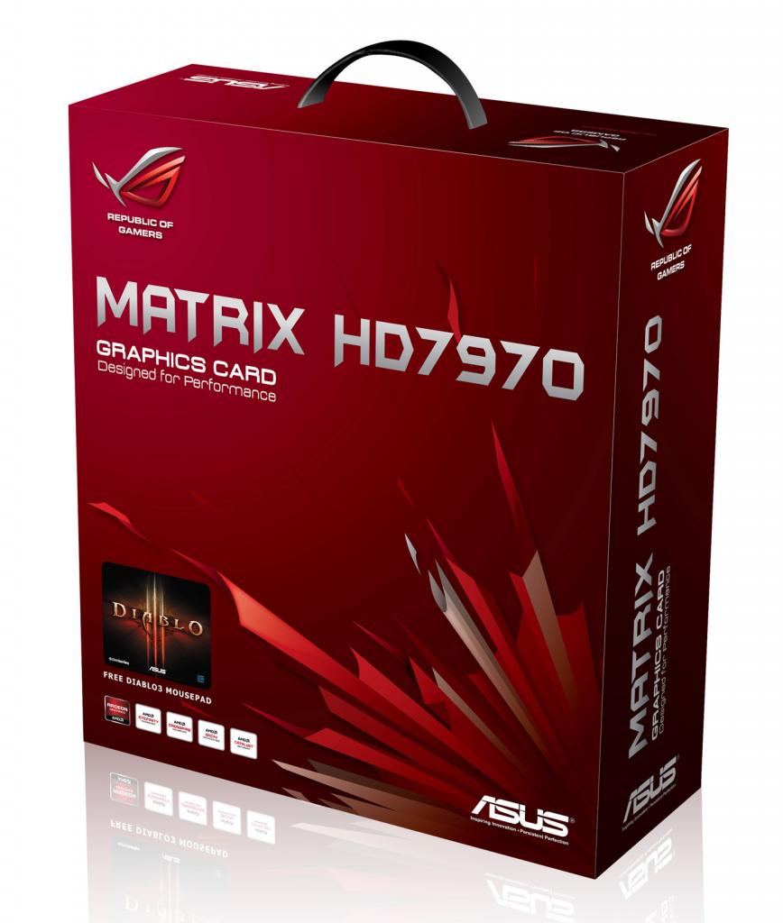 [13/09/2012] Asus zeigt die ROG Matrix HD 7970 Platinum - mit Unboxing-Bildern (13)