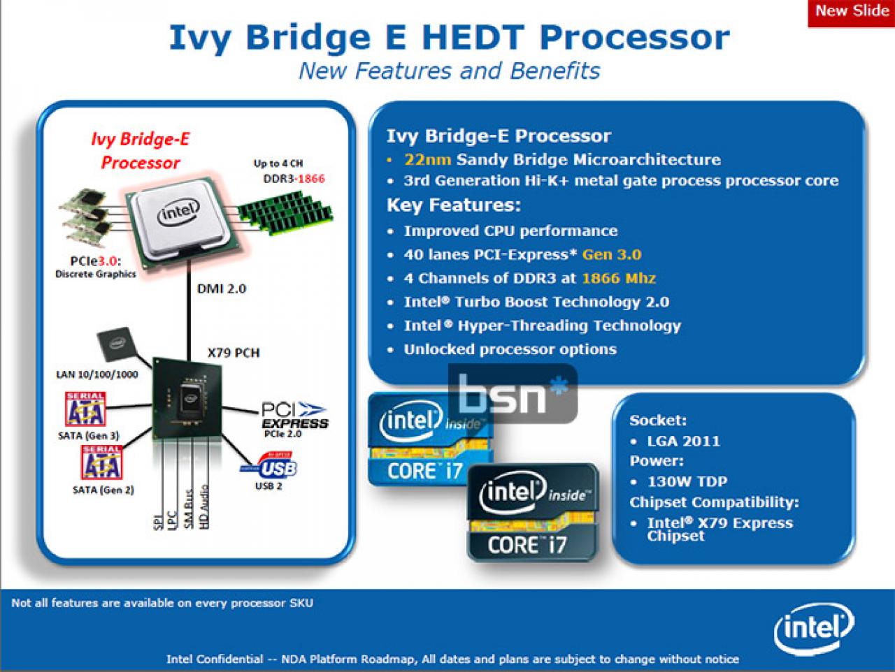 [12/09/2012] High-End-Nachschub: Core i7-3970X kommt im Q4, Ivy-Bridge-Nachfolger i7-4900 erst Q3 2013 (3)