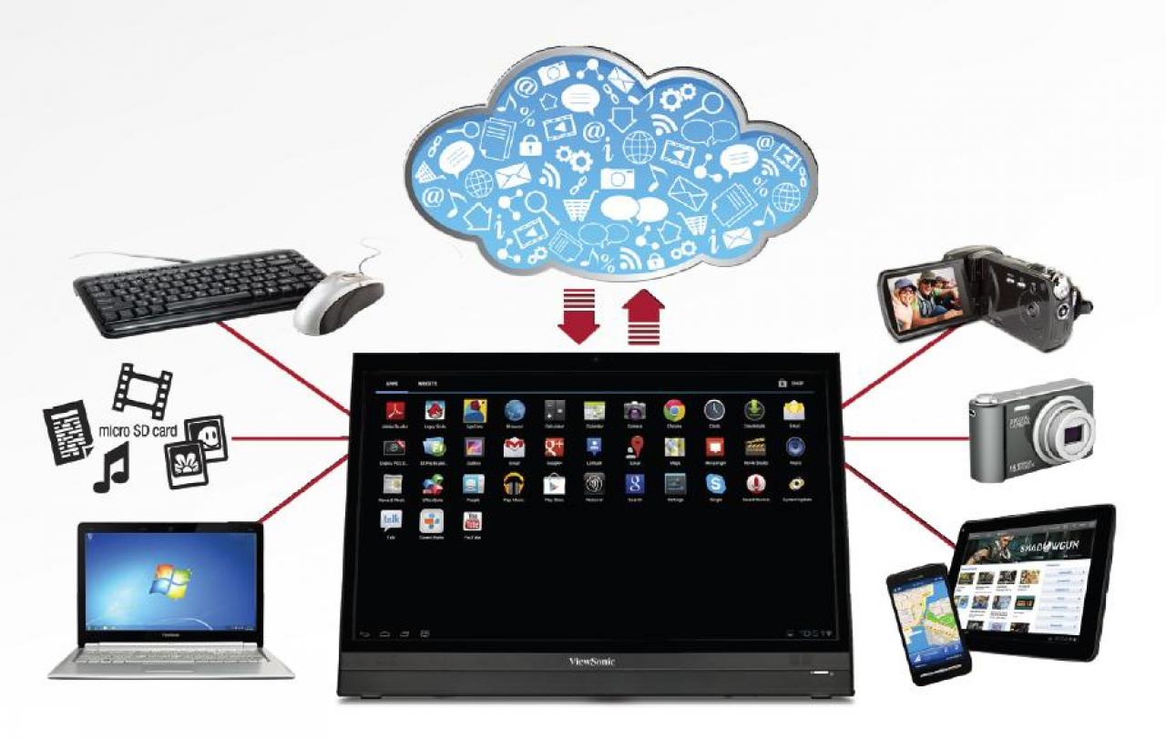 [12/09/2012] Viewsonic VSD220: Tochscreen-LCD mit integrierter ARM-CPU und Android 4.0 (2)
