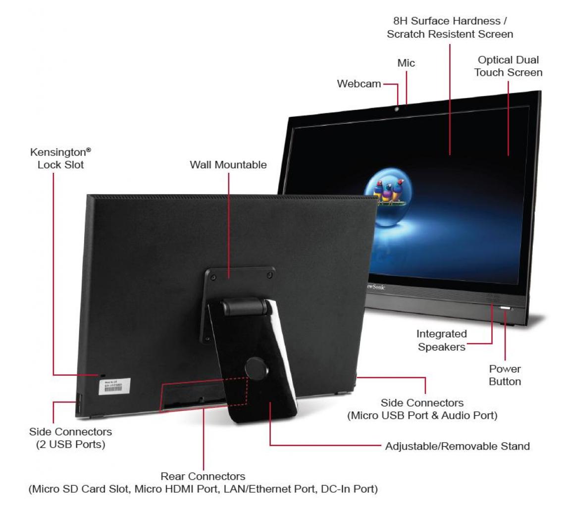 [12/09/2012] Viewsonic VSD220: Tochscreen-LCD mit integrierter ARM-CPU und Android 4.0 (4)