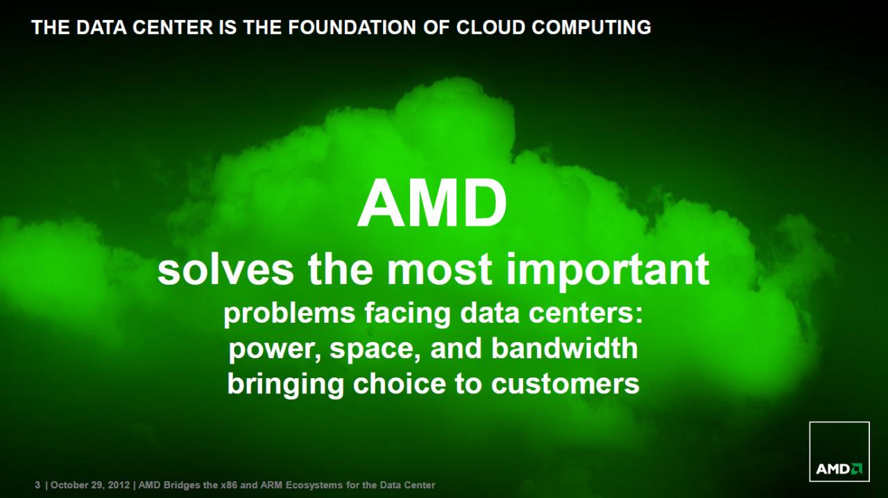 [29/10/2012] A(R)DM - das Slide Deck zum Live Webcast (3)