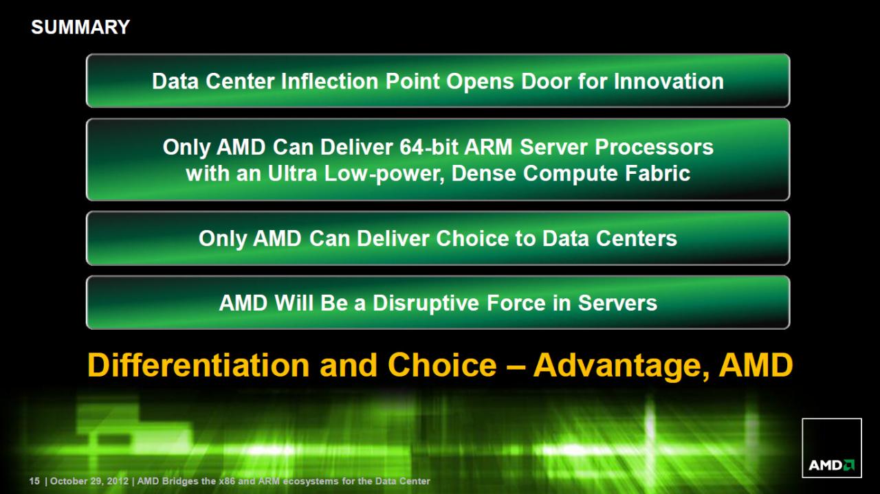 [29/10/2012] A(R)DM - das Slide Deck zum Live Webcast (15)
