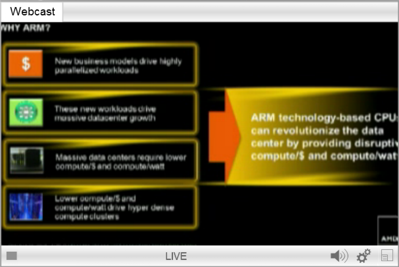 [29/10/2012] AMD bietet ab 2014 ARM-basierte 64-Bit-Opterons für Server an (9)