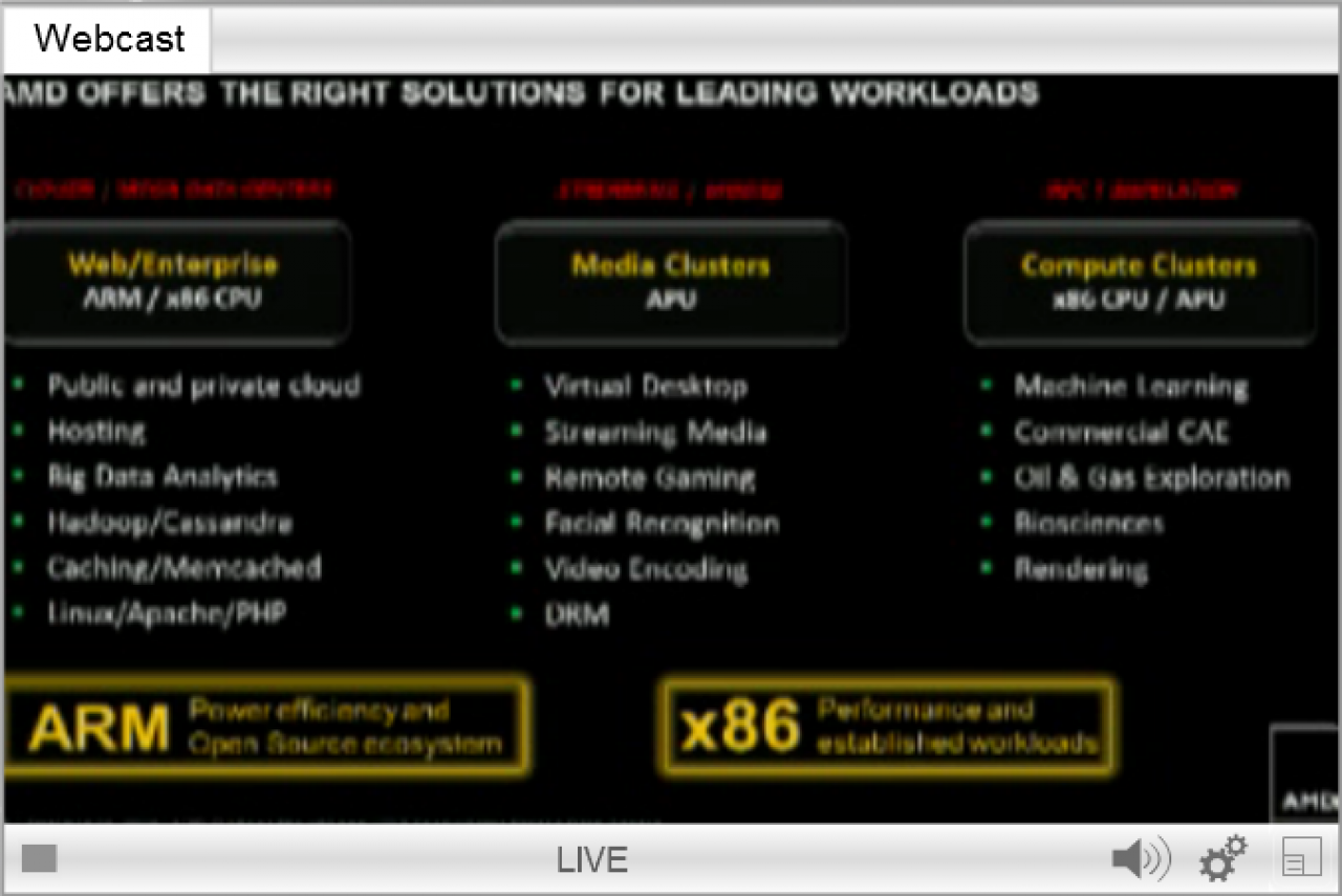 [29/10/2012] AMD bietet ab 2014 ARM-basierte 64-Bit-Opterons für Server an (13)