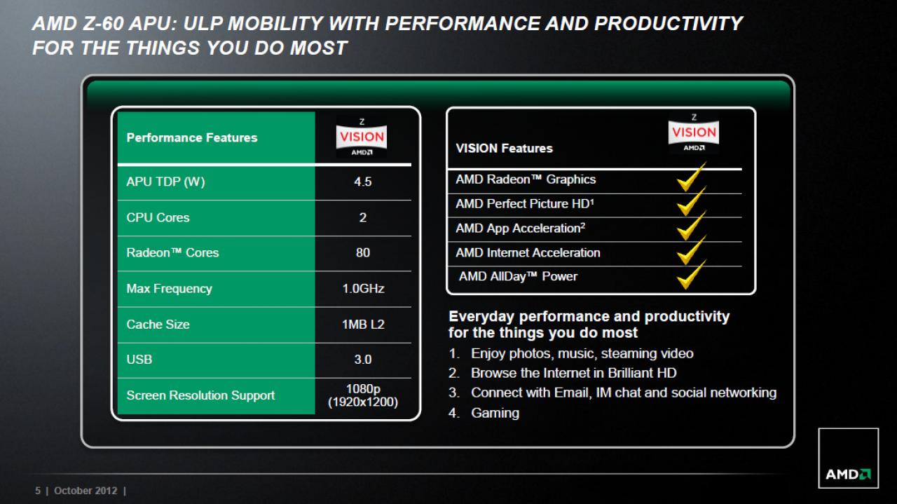 [08/10/2012] AMD stellt den Z-60 mit 4,5 Watt für Tablets vor (4)