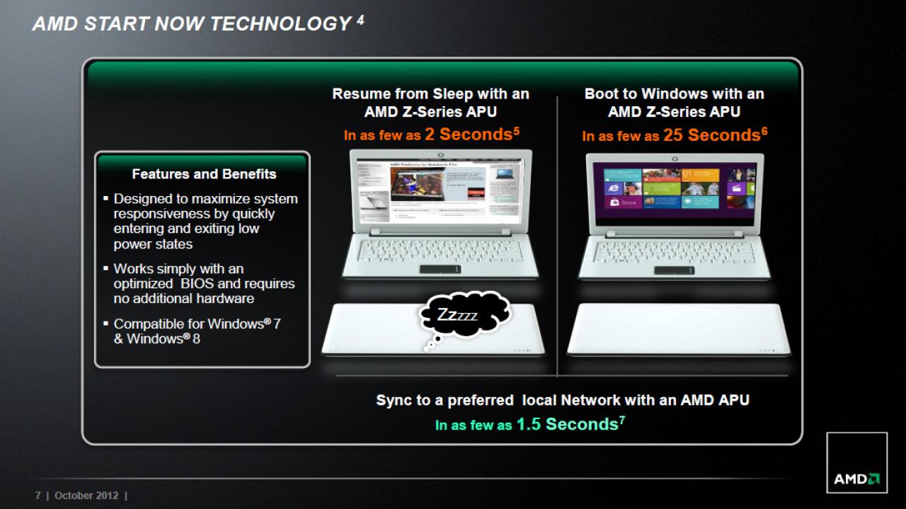 [08/10/2012] AMD stellt den Z-60 mit 4,5 Watt für Tablets vor (6)