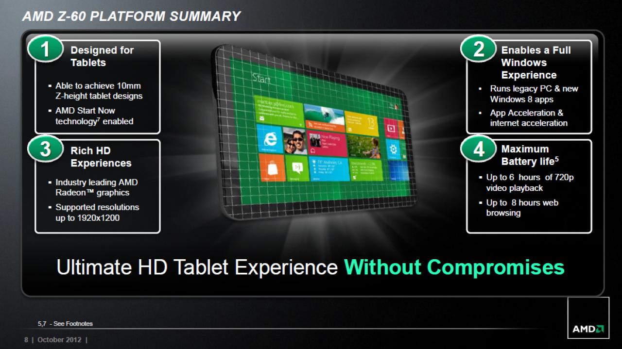 [08/10/2012] AMD stellt den Z-60 mit 4,5 Watt für Tablets vor (7)