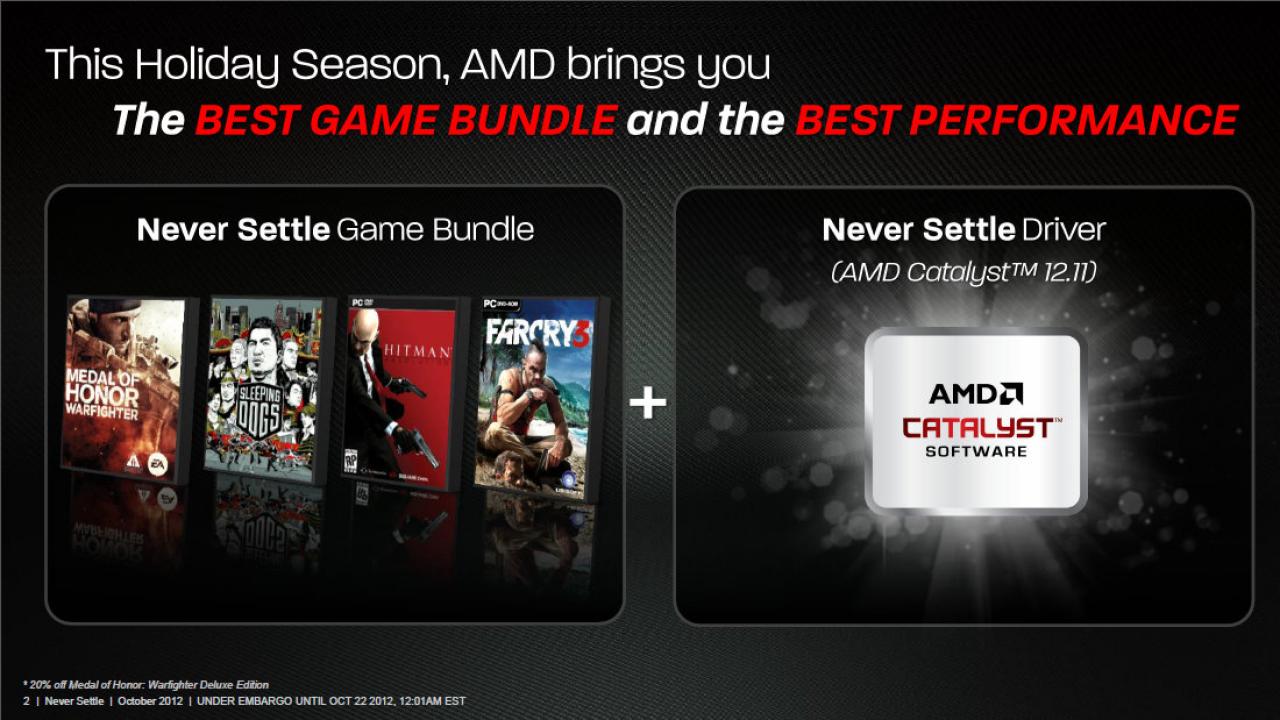 [21/10/2012] AMD Never Settle Spielebundle (2)