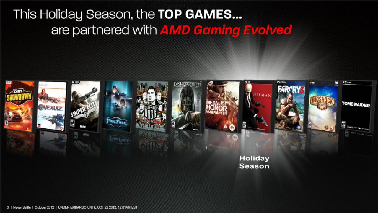 [21/10/2012] AMD Never Settle Spielebundle (3)