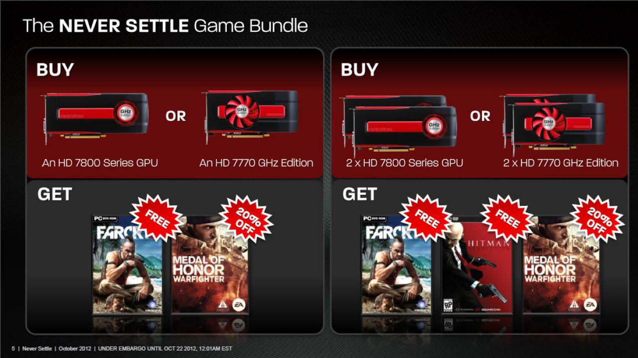 [21/10/2012] AMD Never Settle Spielebundle (5)