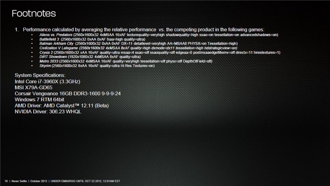 [21/10/2012] AMD Never Settle Spielebundle (19)