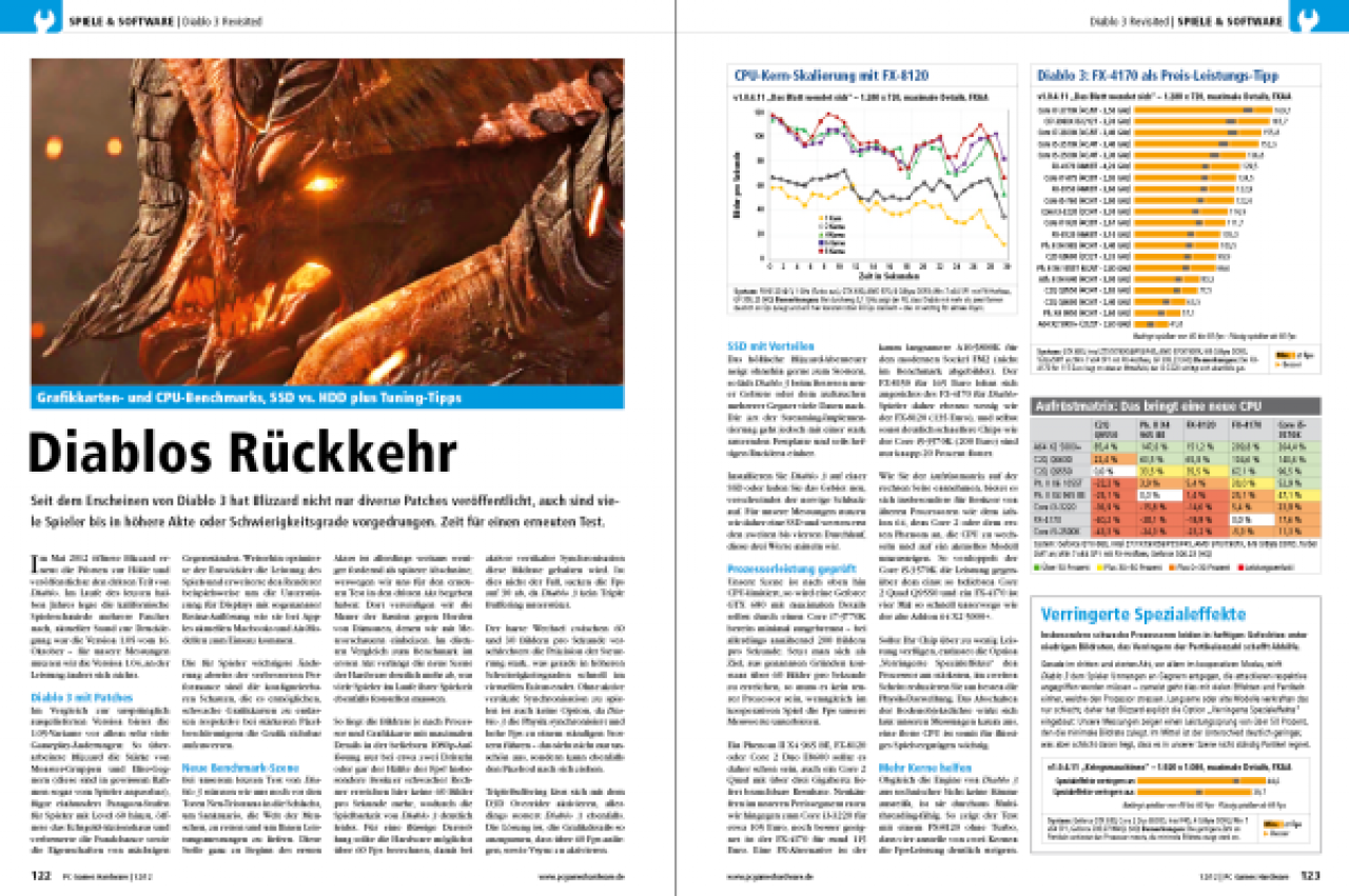 [30/10/2012] Artikel Diablo in PCGH 12/2012
